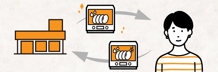 食洗機 下取り